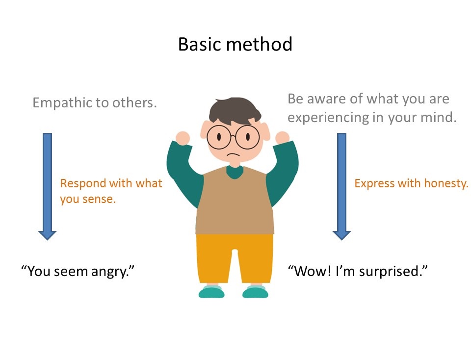 encounter-method Cover